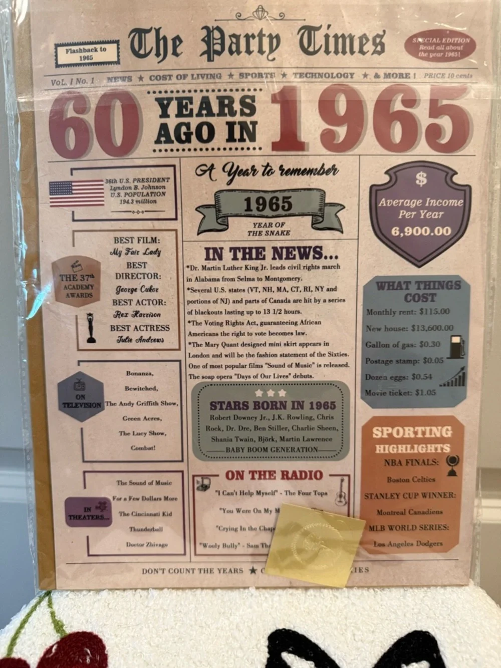 60 Years Ago in 1965 Vintage-Style Wall Poster - Red & Cream